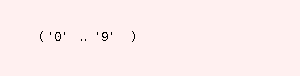 Syntaxgraph von STR.LINK.S.decimalDigit