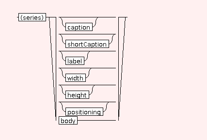 Syntax Graph of STR.FLOAT.floating